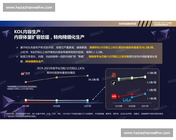从阵容洗牌到格局重塑NBA球队变化深度解析新赛季竞争走势前瞻