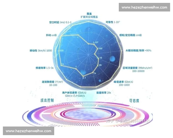 基于多维指标的全国体育综合实力排名与发展趋势现状评估与提升路径研究