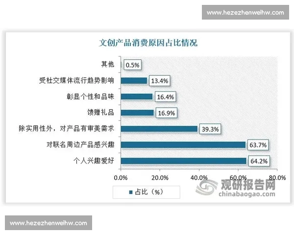 面向比赛结果预测的系统性分析与数据驱动趋势解读研究及场次洞察 - 副本 (3) - 副本 面向比赛结果预测的系统性分析与数据驱动趋势解读研究及场次洞察 - 副本 (3) - 副本