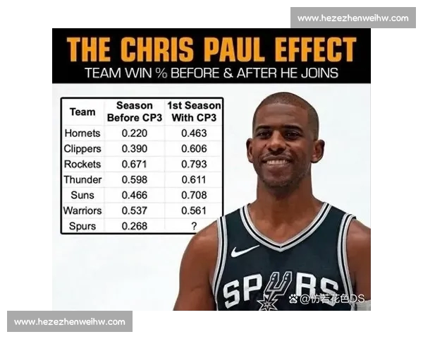 NBA历史交锋全解析：球队胜负背后的关键对决与数据趋势