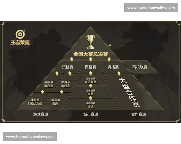 全面解析全球电竞赛事趋势与战队策略发展动向