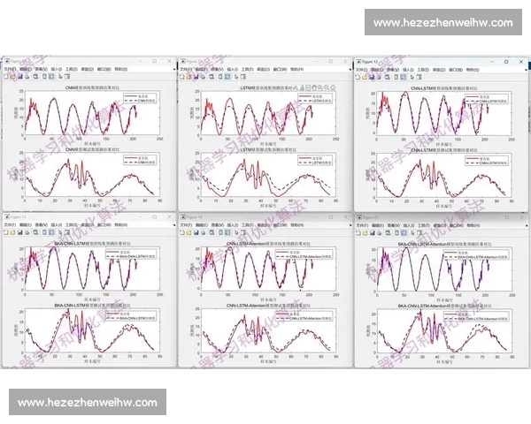 基于比赛数据分析的运动表现评估与趋势研究
