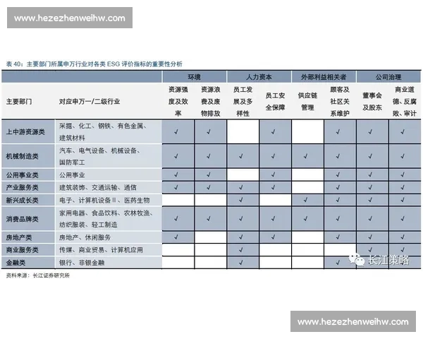 基于足球防守质量的多维度评价体系与关键指标分析